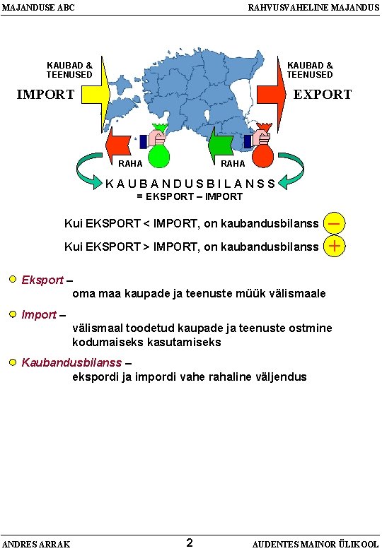 MAJANDUSE ABC RAHVUSVAHELINE MAJANDUS KAUBAD & TEENUSED IMPORT EXPORT RAHA KAUBANDUSBILANSS = EKSPORT –