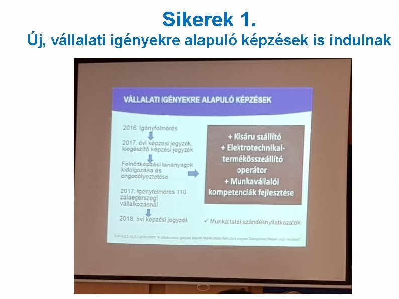 Sikerek 1. Új, vállalati igényekre alapuló képzések is indulnak 