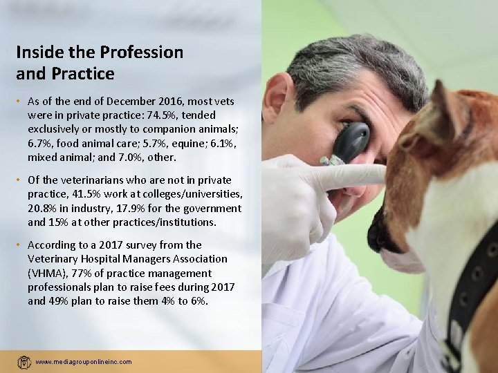 Inside the Profession and Practice • As of the end of December 2016, most