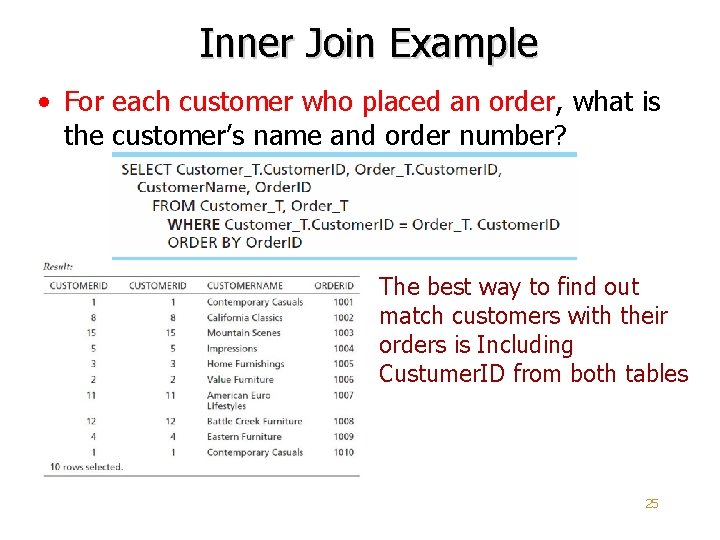 Inner Join Example • For each customer who placed an order, what is the Inner Join Example • For each customer who placed an order, what is the