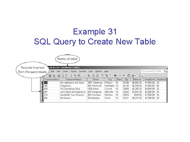 Example 31 SQL Query to Create New Table Example 31 SQL Query to Create New Table