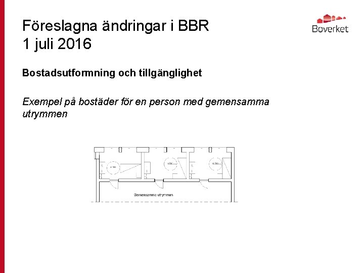 Föreslagna ändringar i BBR 1 juli 2016 Bostadsutformning och tillgänglighet Exempel på bostäder för