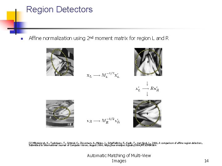 Region Detectors n Affine normalization using 2 nd moment matrix for region L and Region Detectors n Affine normalization using 2 nd moment matrix for region L and