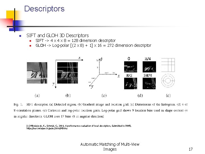 Descriptors n SIFT and GLOH 3 D Descriptors n n SIFT -> 4 x Descriptors n SIFT and GLOH 3 D Descriptors n n SIFT -> 4 x