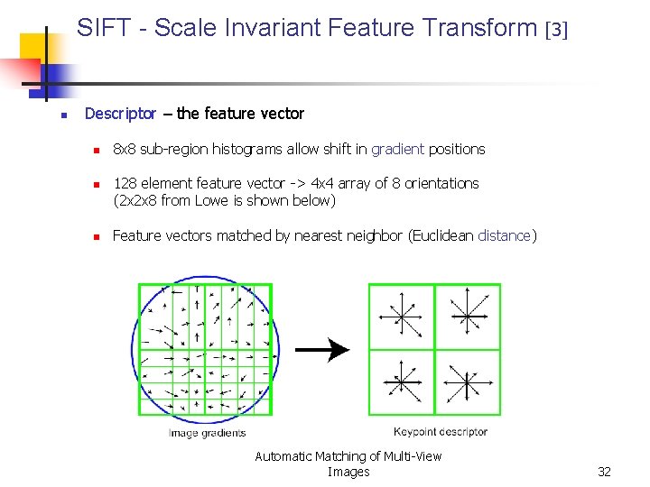 SIFT - Scale Invariant Feature Transform [3] n Descriptor – the feature vector n