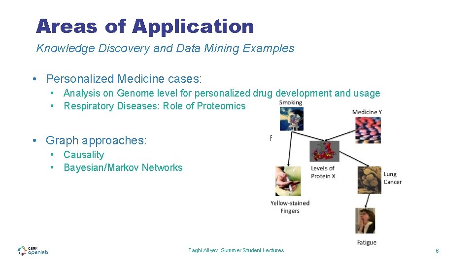 Areas of Application Knowledge Discovery and Data Mining Examples • Personalized Medicine cases: •