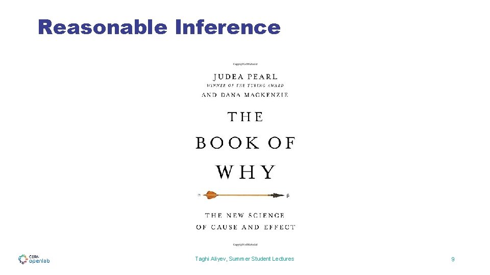 Reasonable Inference Taghi Aliyev, Summer Student Lectures 9 Reasonable Inference Taghi Aliyev, Summer Student Lectures 9