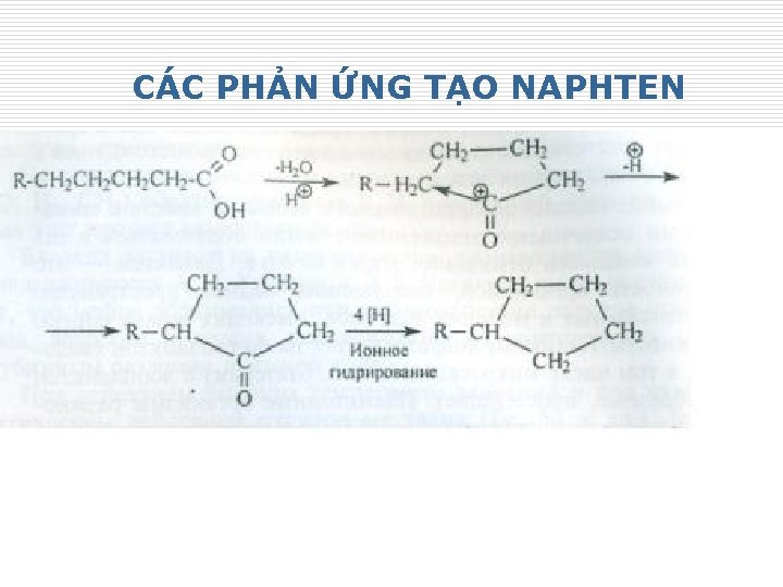 CÁC PHẢN ỨNG TẠO NAPHTEN 21 