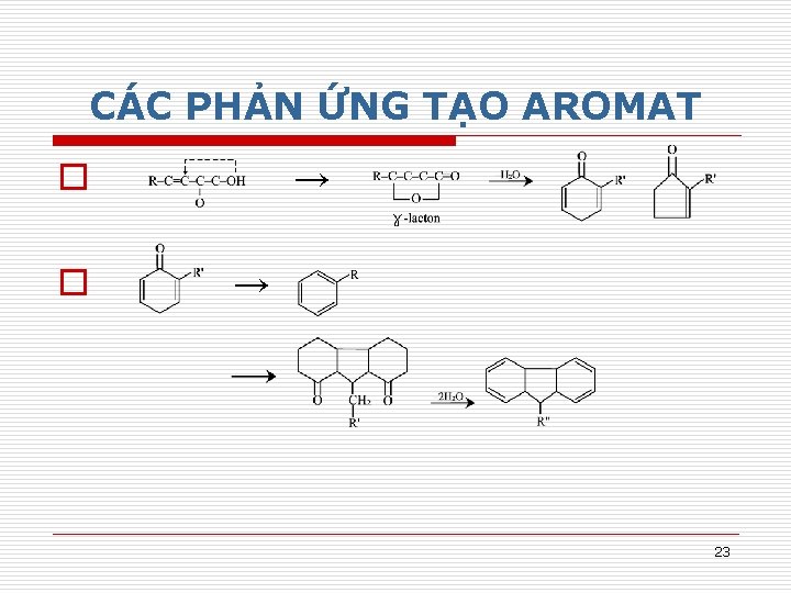 CÁC PHẢN ỨNG TẠO AROMAT o o → → 23 