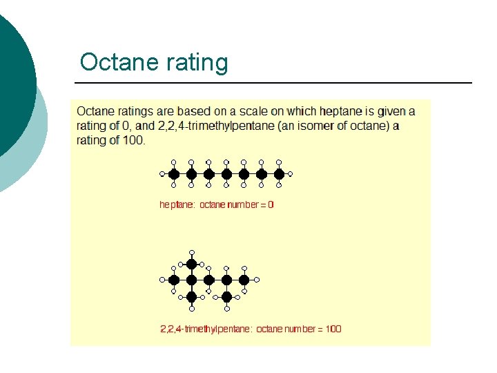 Octane rating 