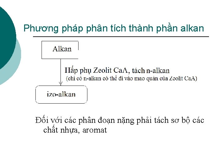 Phương pháp phân tích thành phần alkan Đối với các phân đoạn nặng phải