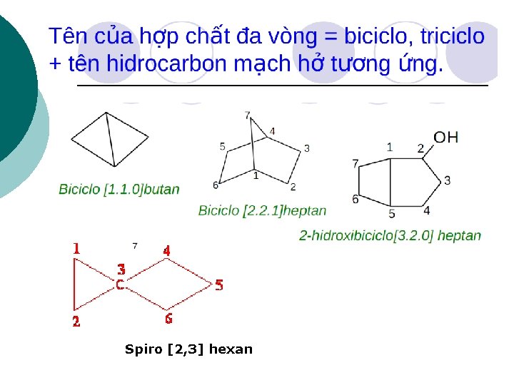 Spiro [2, 3] hexan 