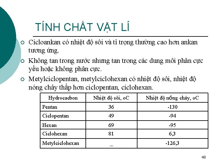 TÍNH CHẤT VẬT LÍ ¡ ¡ ¡ Cicloankan có nhiệt độ sôi và tỉ