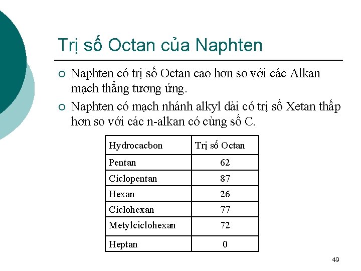 Trị số Octan của Naphten ¡ ¡ Naphten có trị số Octan cao hơn