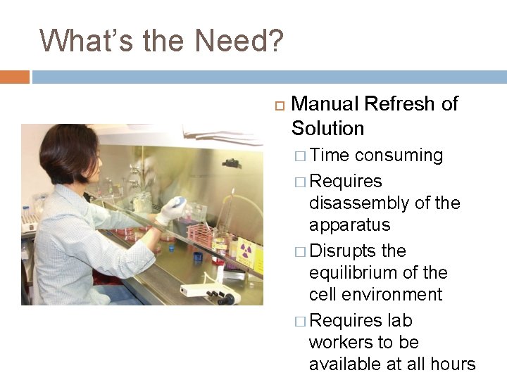 What’s the Need? Manual Refresh of Solution � Time consuming � Requires disassembly of