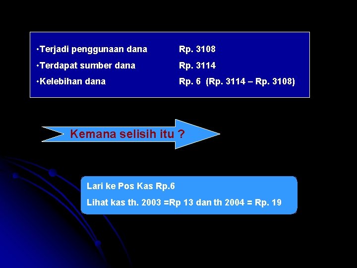  • Terjadi penggunaan dana Rp. 3108 • Terdapat sumber dana Rp. 3114 •