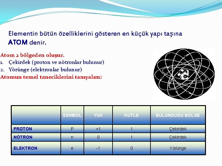 Elementin bütün özelliklerini gösteren en küçük yapı taşına ATOM denir. Atom 2 bölgeden oluşur.