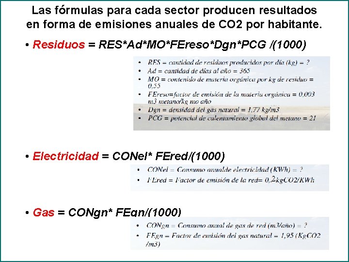 Las fórmulas para cada sector producen resultados en forma de emisiones anuales de CO