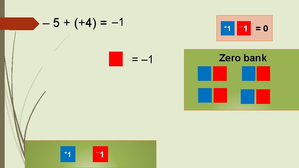 – 5 + (+4) = – 1 +1 1 1 =0 Zero bank 