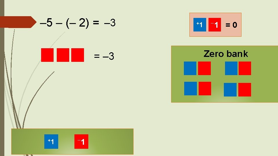 – 5 – (– 2) = – 3 +1 1 =0 Zero bank 