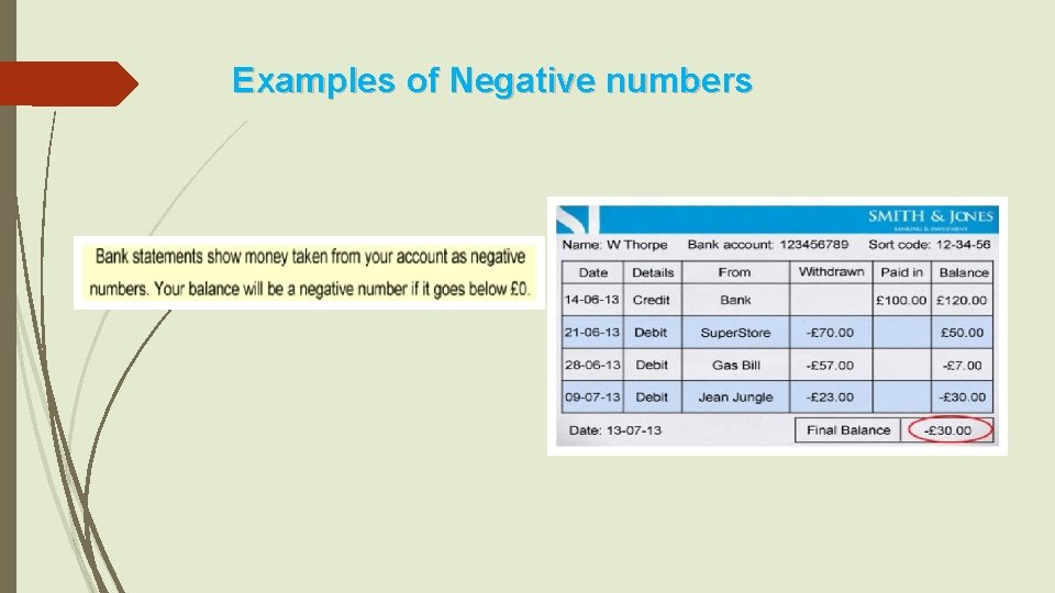 Examples of Negative numbers 