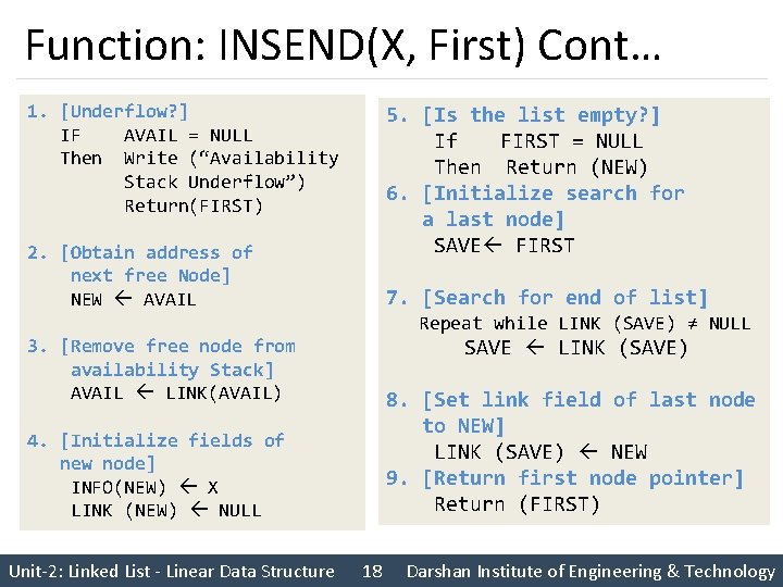 Function: INSEND(X, First) Cont… 1. [Underflow? ] IF AVAIL = NULL Then Write (“Availability
