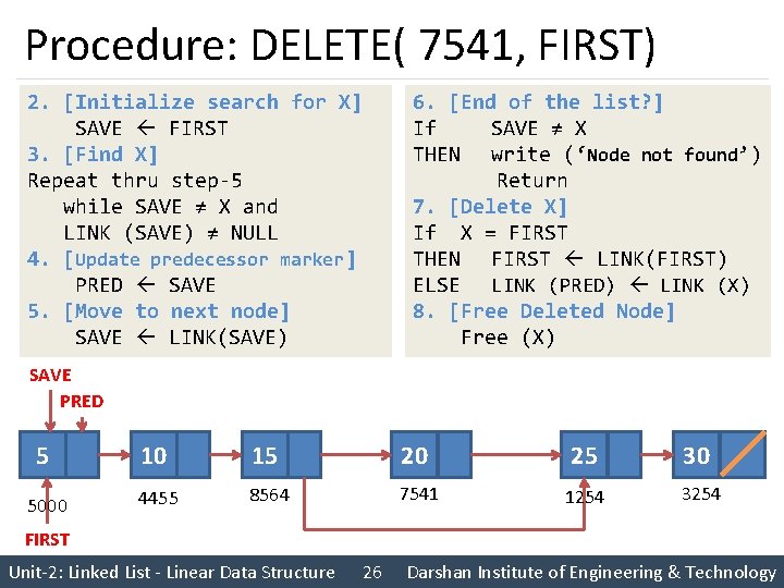 Procedure: DELETE( 7541, FIRST) 6. [End of the list? ] If SAVE ≠ X