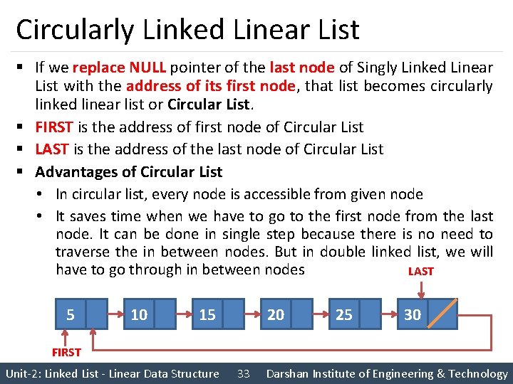 Circularly Linked Linear List § If we replace NULL pointer of the last node