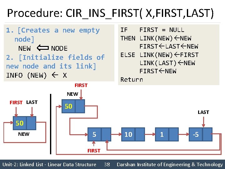 Procedure: CIR_INS_FIRST( X, FIRST, LAST) 1. [Creates a new empty node] NEW NODE 2.