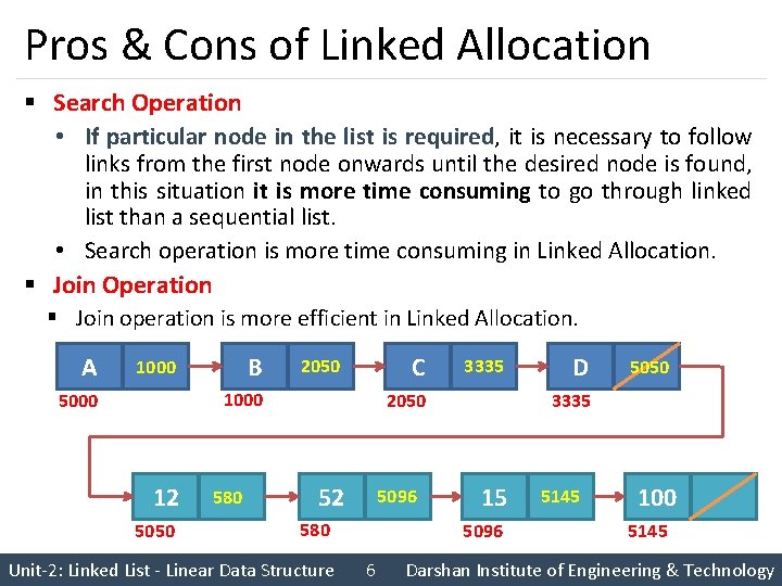 Pros & Cons of Linked Allocation § Search Operation • If particular node in