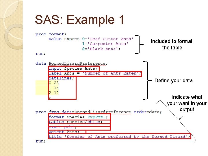SAS: Example 1 Included to format the table Define your data Indicate what your