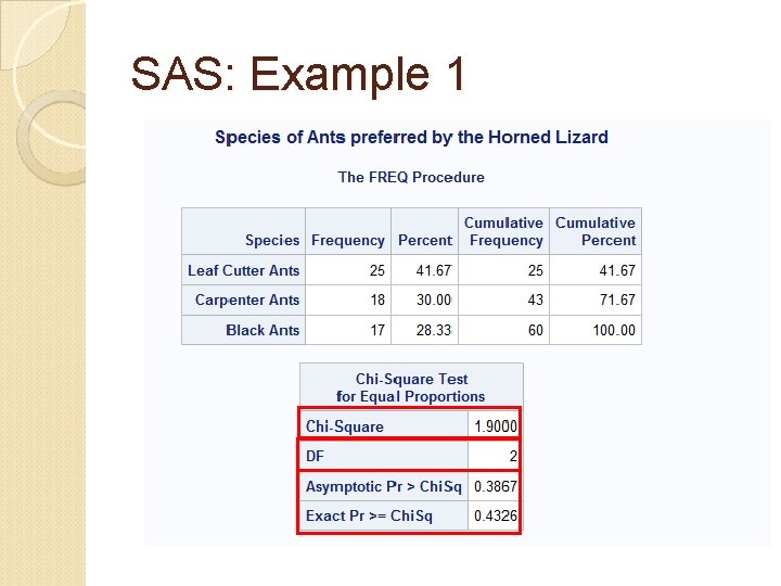 SAS: Example 1 