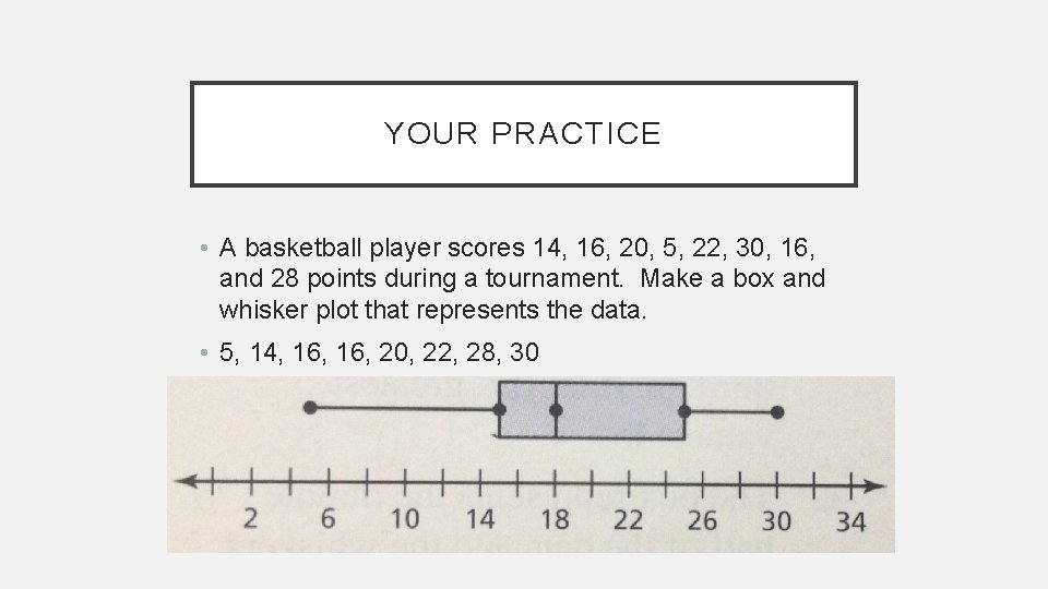 YOUR PRACTICE • A basketball player scores 14, 16, 20, 5, 22, 30, 16,
