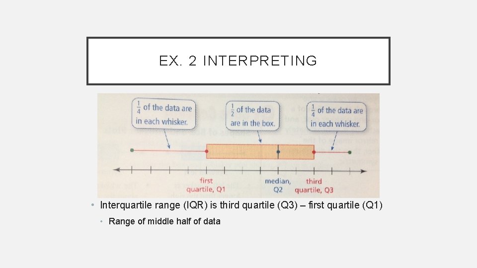 EX. 2 INTERPRETING • Interquartile range (IQR) is third quartile (Q 3) – first