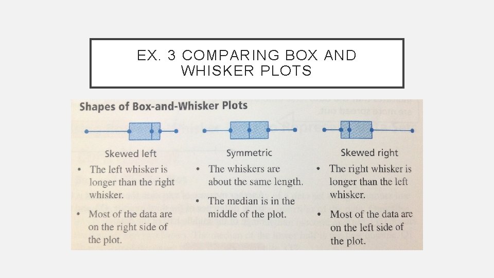 EX. 3 COMPARING BOX AND WHISKER PLOTS 