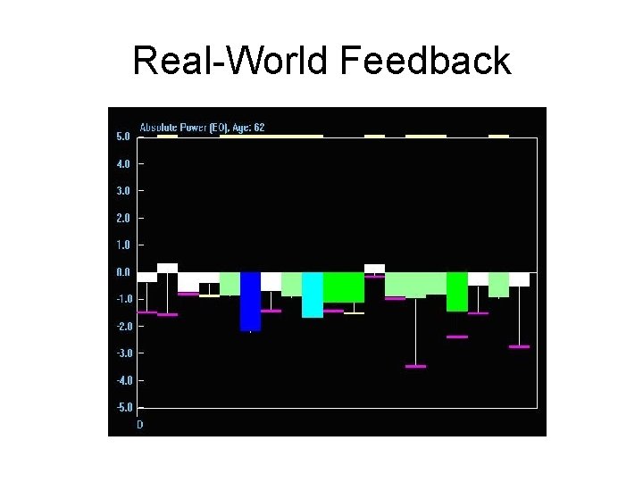 Real-World Feedback 