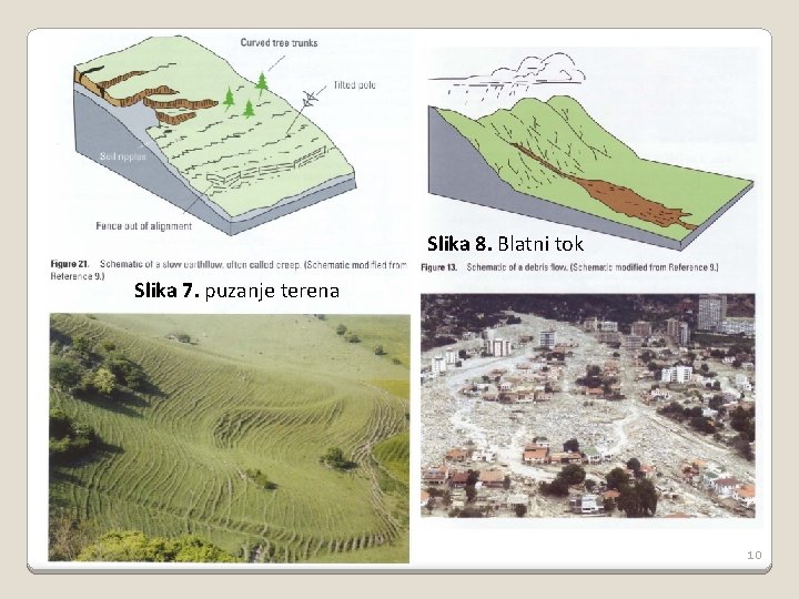 Slika 8. Blatni tok Slika 7. puzanje terena 10 