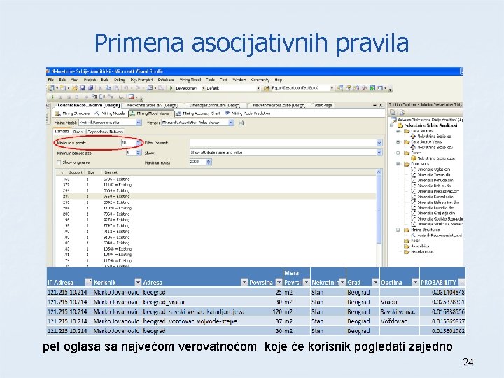 Primena asocijativnih pravila pet oglasa sa najvećom verovatnoćom koje će korisnik pogledati zajedno 24