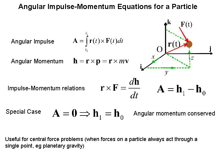 Angular Impulse-Momentum Equations for a Particle Angular Impulse Angular Momentum Impulse-Momentum relations Special Case Angular Impulse-Momentum Equations for a Particle Angular Impulse Angular Momentum Impulse-Momentum relations Special Case