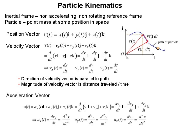 Particle Kinematics Inertial frame – non accelerating, non rotating reference frame Particle – point Particle Kinematics Inertial frame – non accelerating, non rotating reference frame Particle – point