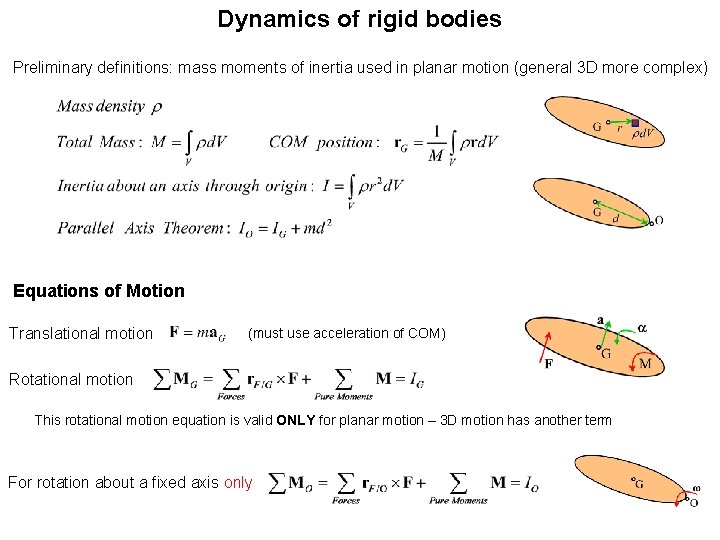 Dynamics of rigid bodies Preliminary definitions: mass moments of inertia used in planar motion Dynamics of rigid bodies Preliminary definitions: mass moments of inertia used in planar motion