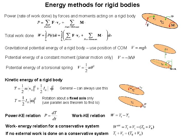 Energy methods for rigid bodies Power (rate of work done) by forces and moments Energy methods for rigid bodies Power (rate of work done) by forces and moments