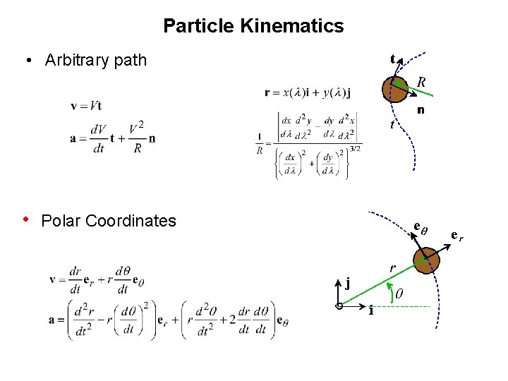 Particle Kinematics • Arbitrary path • Polar Coordinates Particle Kinematics • Arbitrary path • Polar Coordinates
