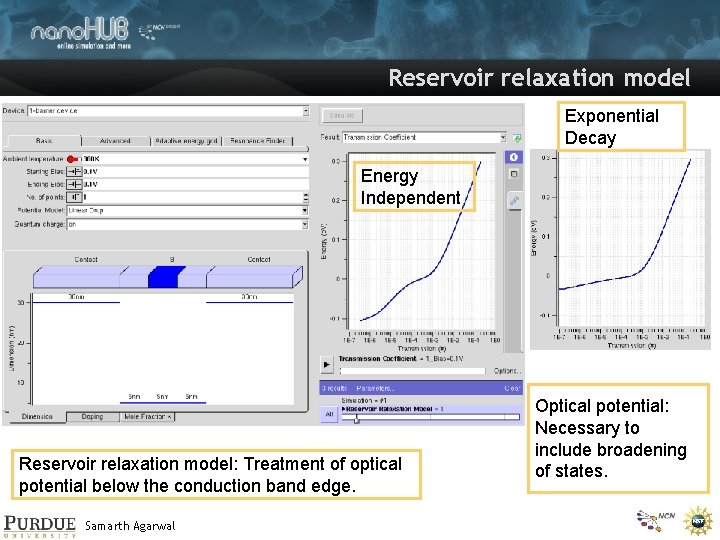 Reservoir relaxation model Exponential Decay Energy Independent Reservoir relaxation model: Treatment of optical potential