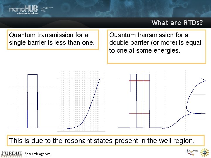 What are RTDs? Quantum transmission for a single barrier is less than one. Quantum