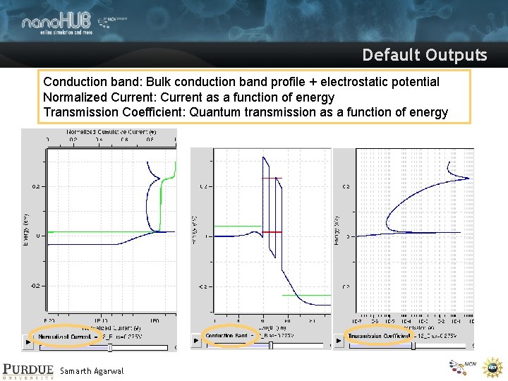 Default Outputs Conduction band: Bulk conduction band profile + electrostatic potential Normalized Current: Current