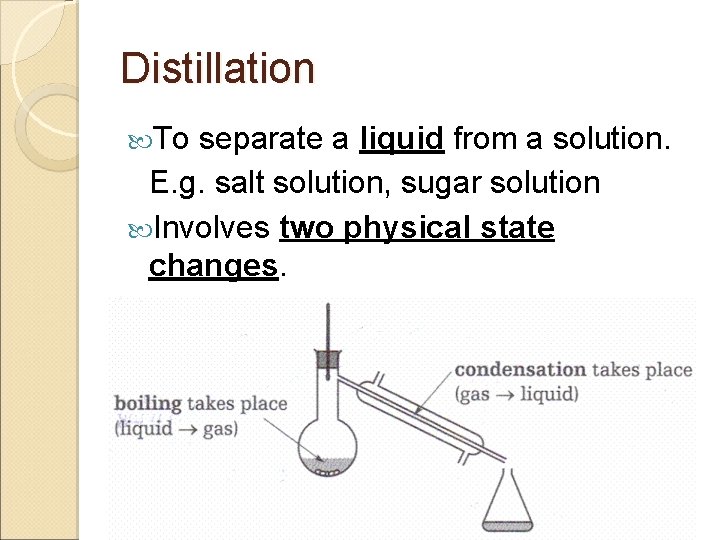 Distillation To separate a liquid from a solution. E. g. salt solution, sugar solution