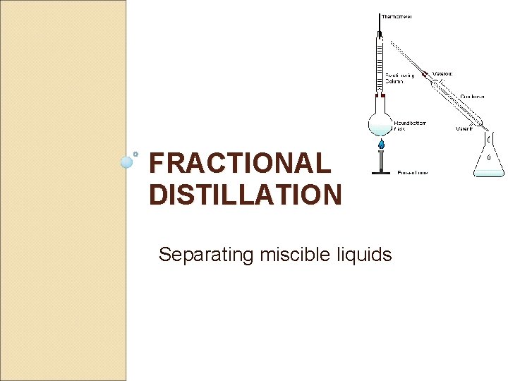 FRACTIONAL DISTILLATION Separating miscible liquids 