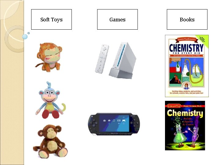 Soft Toys Games Books 