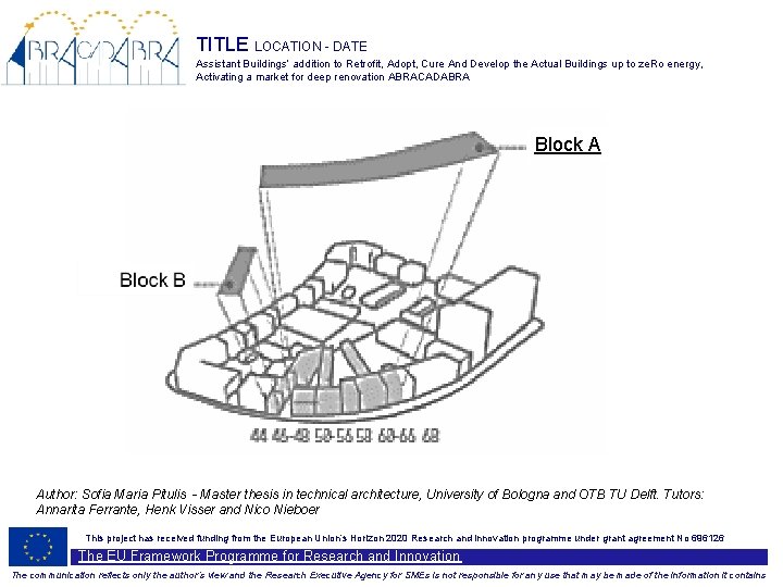 TITLE LOCATION - DATE Assistant Buildings’ addition to Retrofit, Adopt, Cure And Develop the